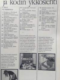 Kotiliesi N:o 22 marraskuu 1974 (Saari)
