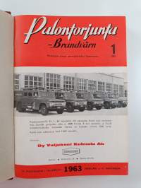 Palontorjunta 14. vuosikerta