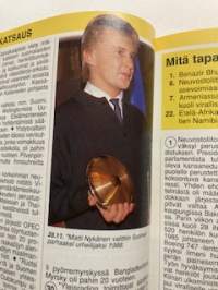 Mitä, Missä, Milloin 1990