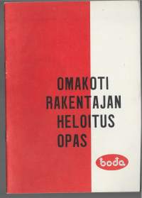 Omakoti rakentajan heloitus opas  1962