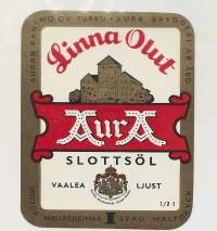 Linna Olut Aura I - olutetiketti