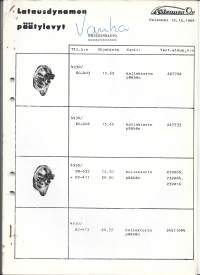 Auto yms tarvikeluettelo / Koivunen Oy 1964  ohjehinnasto 20 s