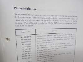 SAF - Arne Stara Ky - Palvelu-, huolto- ja säätöohjeita akseleille sekä ilmajousitusmalleille AR-200/ARL-200, AR-112/113, AR211/212/213, AR-413/413.1