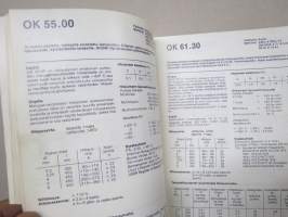 ESAB Hitsauslisäaineiden valintaopas 1975-76
