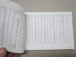 JF leikkuupuimuri MS 70 -Reservdelsliste / Ersatzteilliste / Spare parts list / Liste de piecés -varaosaluettelo