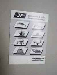 JF CR 320 haravapöyhin -käyttöohjekirja ja varaosaluettelo