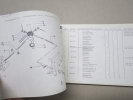 JF AV vognen (levitysvaunu) -Reservedelsliste / Ersatzteilliste / Spare parts list -varaosaluettelo