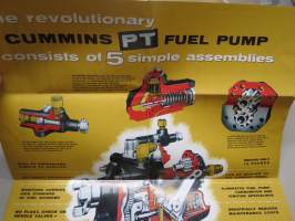 Cummins Diesel - Automotive - Industrial - Marine -mainosjuliste