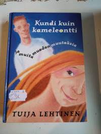 Kundi kuin kameleontti ja muita muodonmuutoksia