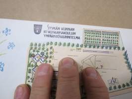 Hyvin suunniteltu on puoliksi tehty - Koulupuutarhayhdistys ry, kunnallisten rakennusten ympäristön järjestely &amp; suunnittelu, mallipuutarhat...