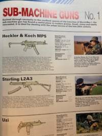 The directory of the world´s weapons