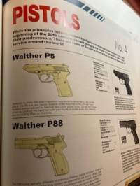 The directory of the world´s weapons