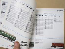 Märklin H0 1988 -catalogue in english