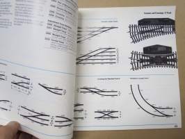 Märklin H0 1988 -catalogue in english