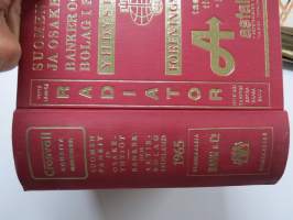 Suomen pankit ja osakeyhtiöt 1965 Banker och aktiebolag i Finland