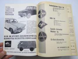Suomen pankit ja osakeyhtiöt 1965 Banker och aktiebolag i Finland