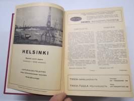Suomen pankit ja osakeyhtiöt 1965 Banker och aktiebolag i Finland