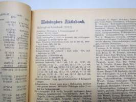 Suomen pankit ja osakeyhtiöt 1965 Banker och aktiebolag i Finland
