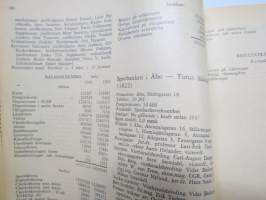 Suomen pankit ja osakeyhtiöt 1965 Banker och aktiebolag i Finland