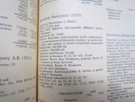 Suomen pankit ja osakeyhtiöt 1965 Banker och aktiebolag i Finland