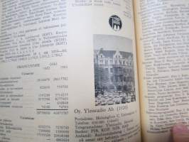 Suomen pankit ja osakeyhtiöt 1965 Banker och aktiebolag i Finland