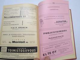 Suomen pankit ja osakeyhtiöt 1965 Banker och aktiebolag i Finland