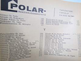Suomen pankit ja osakeyhtiöt 1965 Banker och aktiebolag i Finland