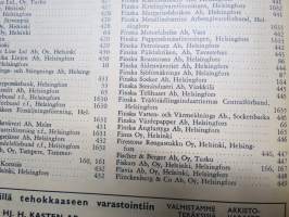 Suomen pankit ja osakeyhtiöt 1965 Banker och aktiebolag i Finland