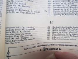 Suomen pankit ja osakeyhtiöt 1965 Banker och aktiebolag i Finland