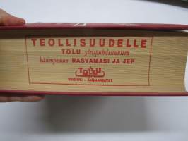 Suomen pankit ja osakeyhtiöt 1965 Banker och aktiebolag i Finland