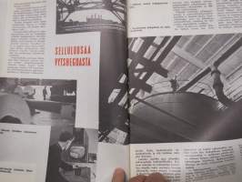 Neuvostoliitto Tänään 1965 nr 2, Selluloosaa Vytshegdasta, ASKO esitteli kalusteita Moskovassa, Kun kalastaj tulee vanhaksi, Tulevaisuuden kaupungit, Plastiikkakir