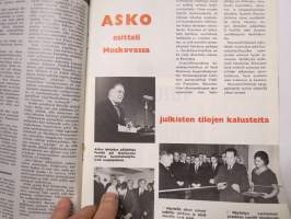 Neuvostoliitto Tänään 1965 nr 2, Selluloosaa Vytshegdasta, ASKO esitteli kalusteita Moskovassa, Kun kalastaj tulee vanhaksi, Tulevaisuuden kaupungit, Plastiikkakir