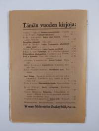 Aika vuosikerta 1914 (2-12, puuttuu nro 1)