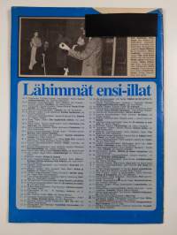Teatteri 8/1981