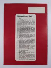 Teatteri 10/1978