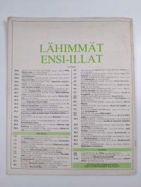 Teatteri 5/1983