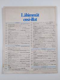 Teatteri 2/1983