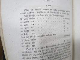 Hans Kejserliga Majestäts Nådiga Förordning om Landmäteri-Styrelsen i Finland och öfrige till... derstädes hörande Tjenstemän -manmittaushallinnon määräykset 1848
