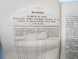 Hans Kejserliga Majestäts Nådiga Förordning om Landmäteri-Styrelsen i Finland och öfrige till... derstädes hörande Tjenstemän -manmittaushallinnon määräykset 1848