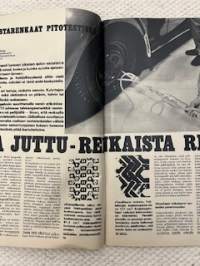 Rele 1970 nr 1 -kuluttajavalistuksellinen tekniikan tietolehti, Nastarenkaat, Kupla ja vallantavoittelijat, automaattikamerat