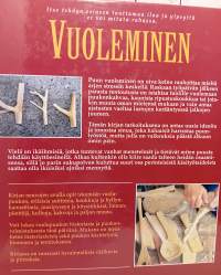 Vuoleminen - Puukko työkaluna