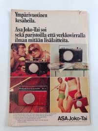 Tekniikan maailma 10/1971