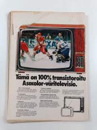 Tekniikan maailma 5/1973
