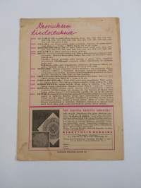 Viiri 4/1936