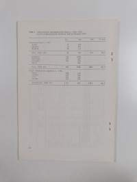 Suomalais-neuvostoliittolainen historiantutkijoiden symposium : Joensuu 27.-30.9.1983 (Heikki Kirkisen osuus)