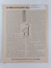 Suomen kuvalehti 1/1917