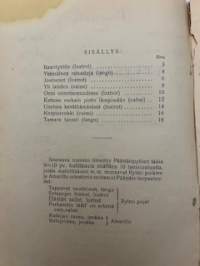 Viimeisiä levysäveleitä  nro 29 -nuotit