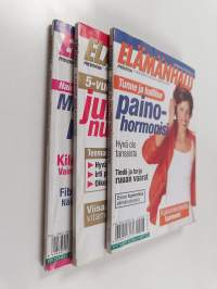 Elämänhalu 1-3/2002