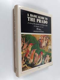 A basic guide to the Prado