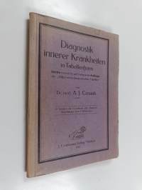 Diagnostik innerer Krankheiten in Tabellenform